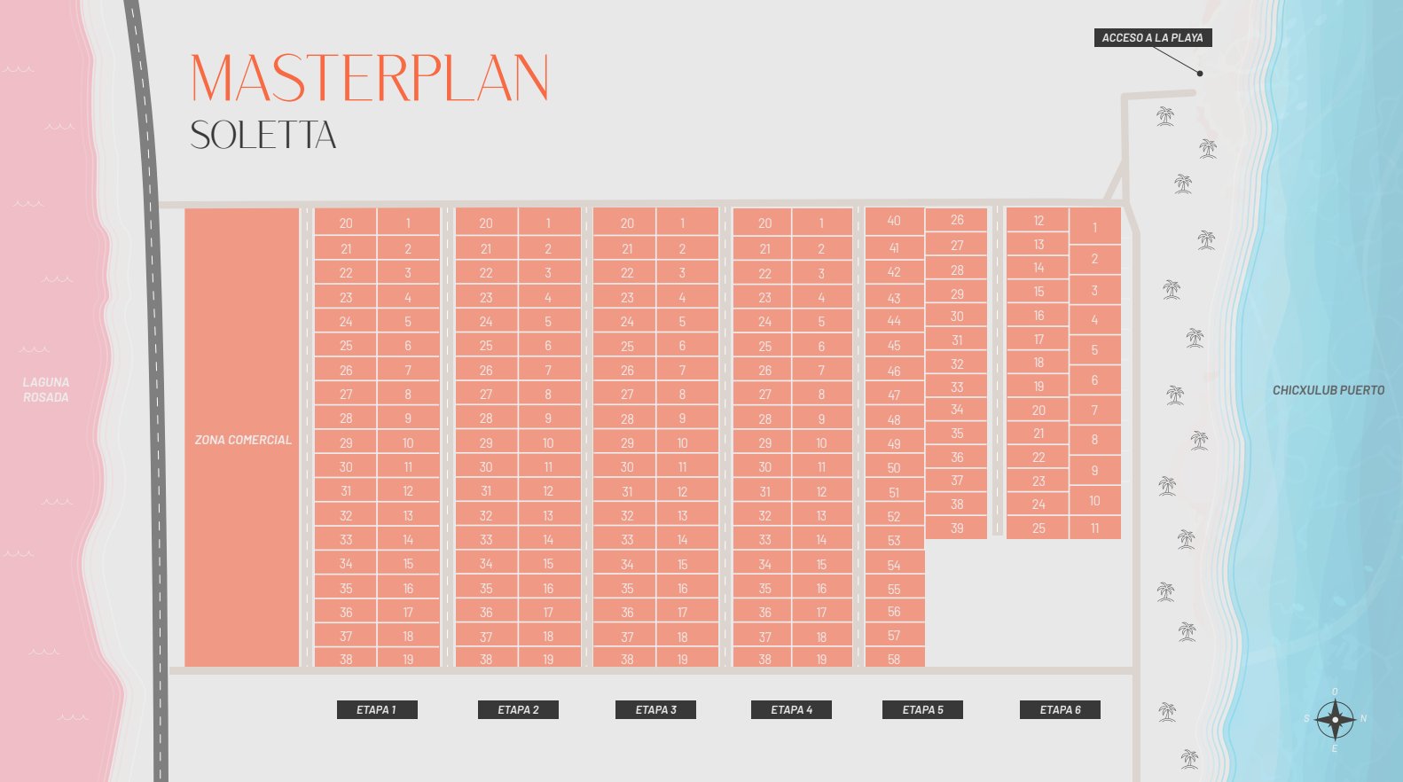 Masterplan Soletta Chicxulub — disponibilidad de lotes