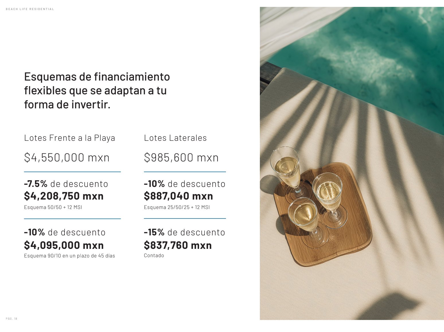 Financiamiento Sisal