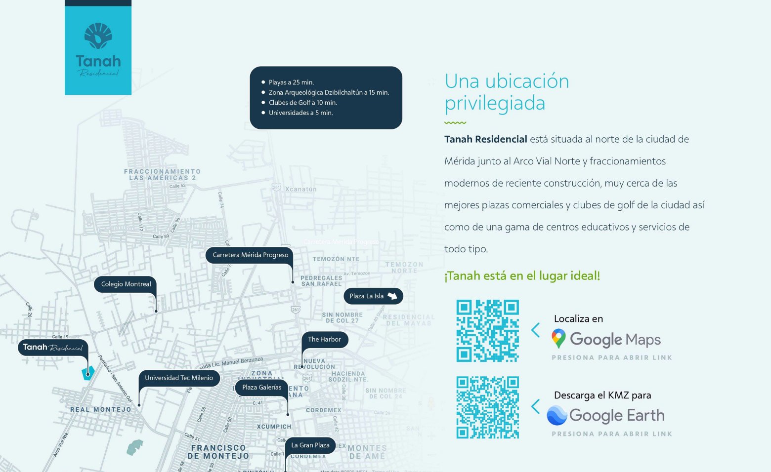 Ubicación Tanah