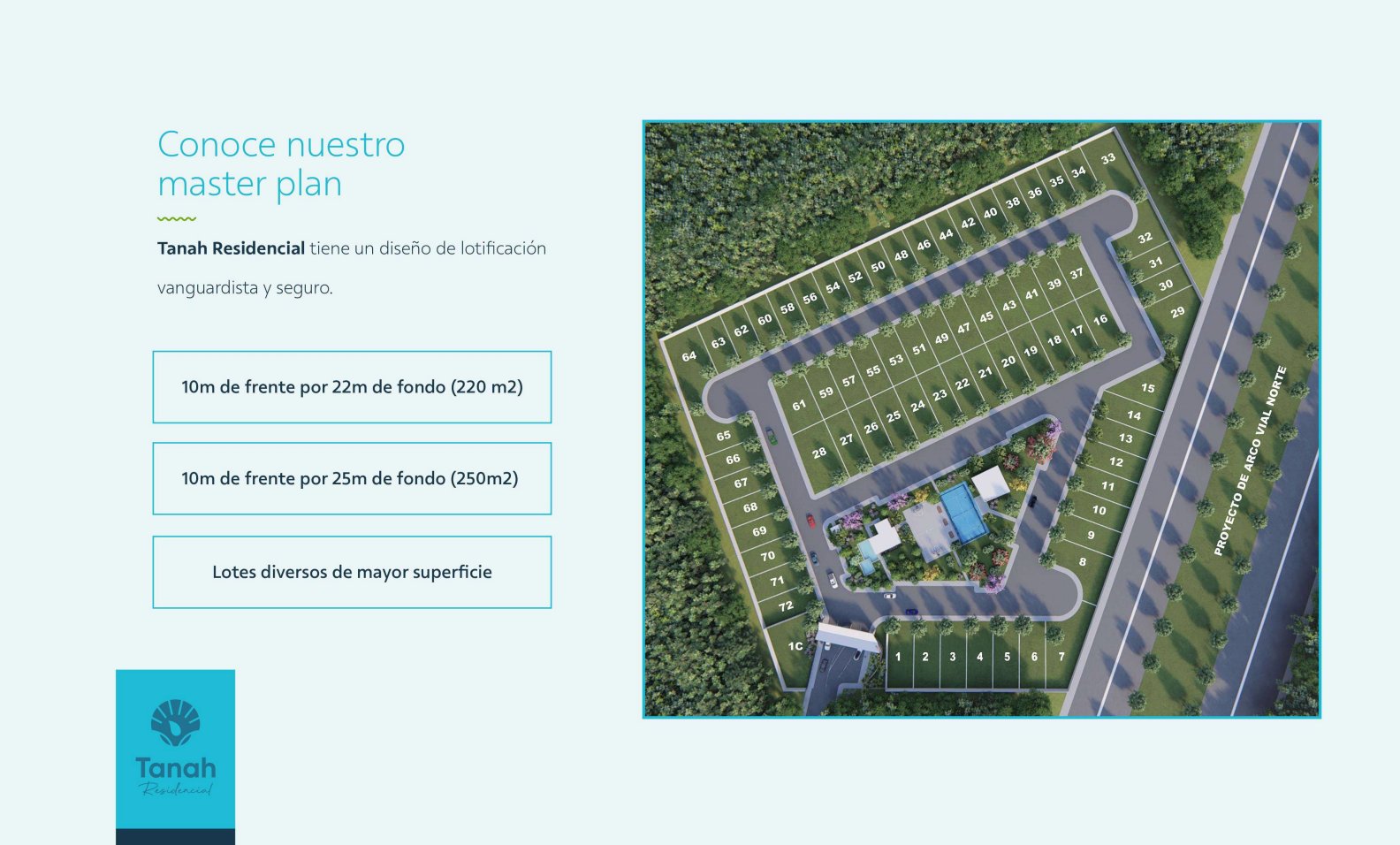 Masterplan Tanah