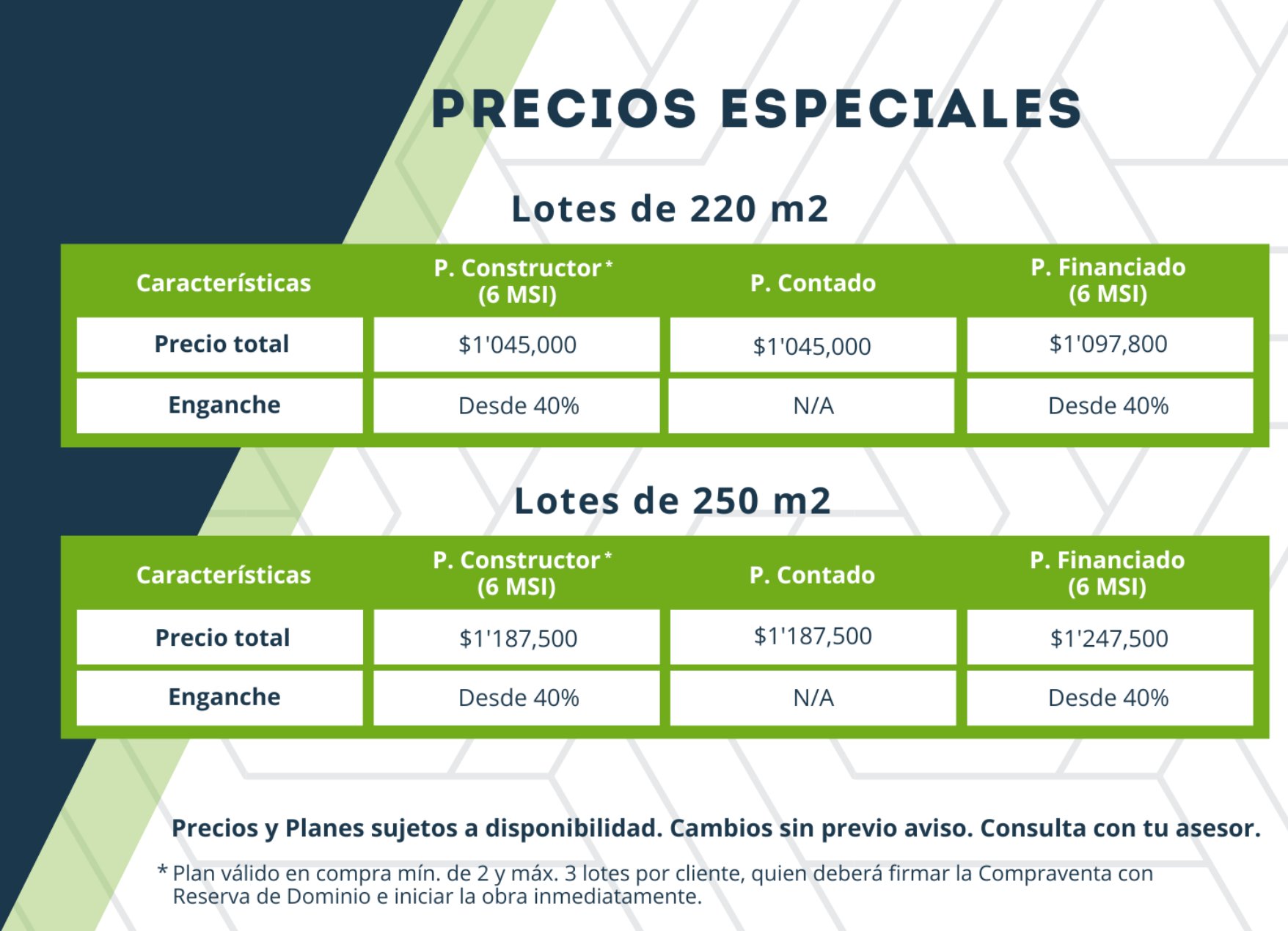 Precios Tanah